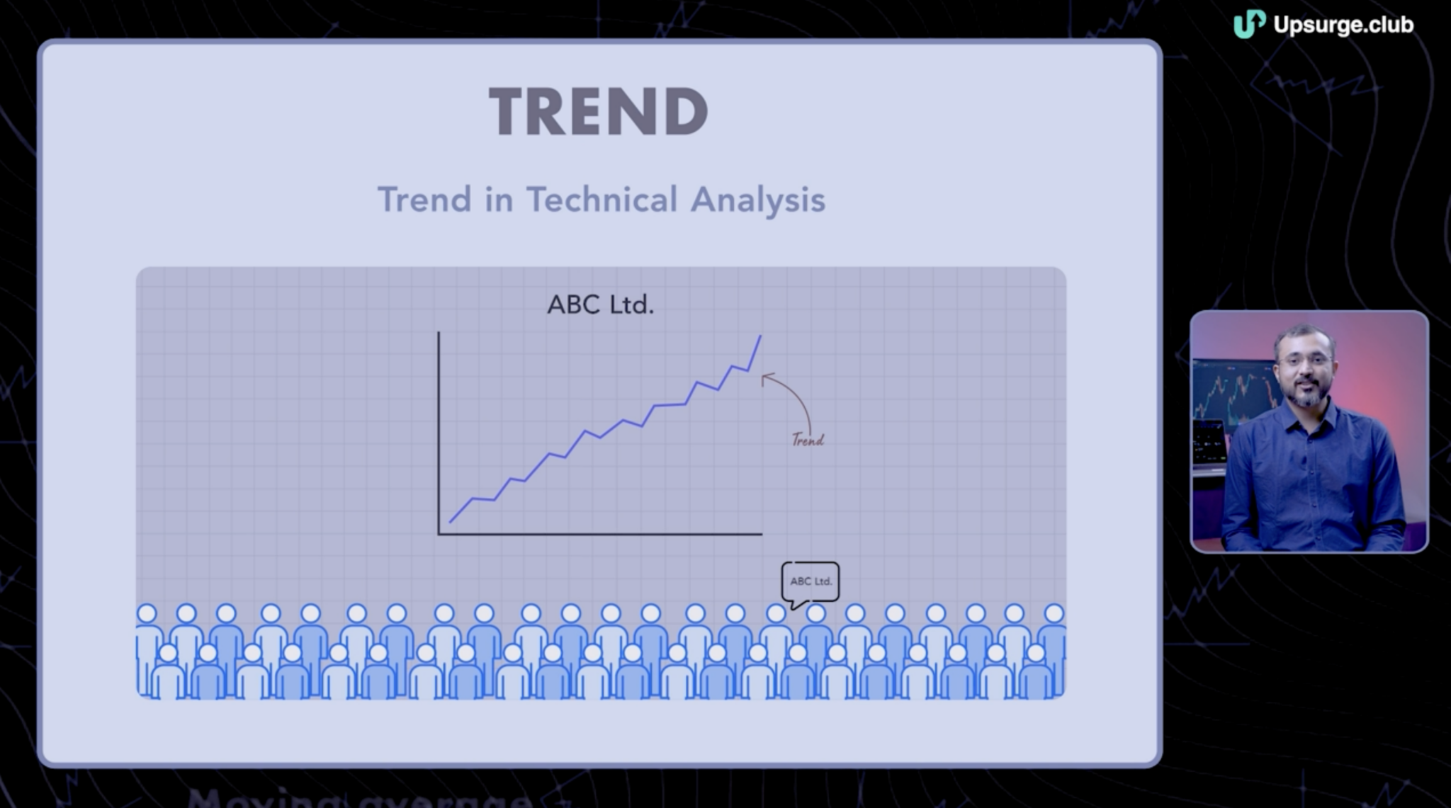 Price Action Option Trading Strategy Upsurge Club Blogs