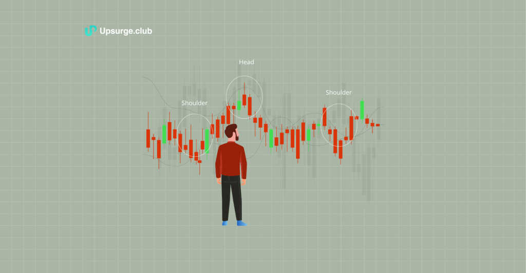 Head and Shoulders Pattern: What is it & How to Identify | Upsurge.club ...