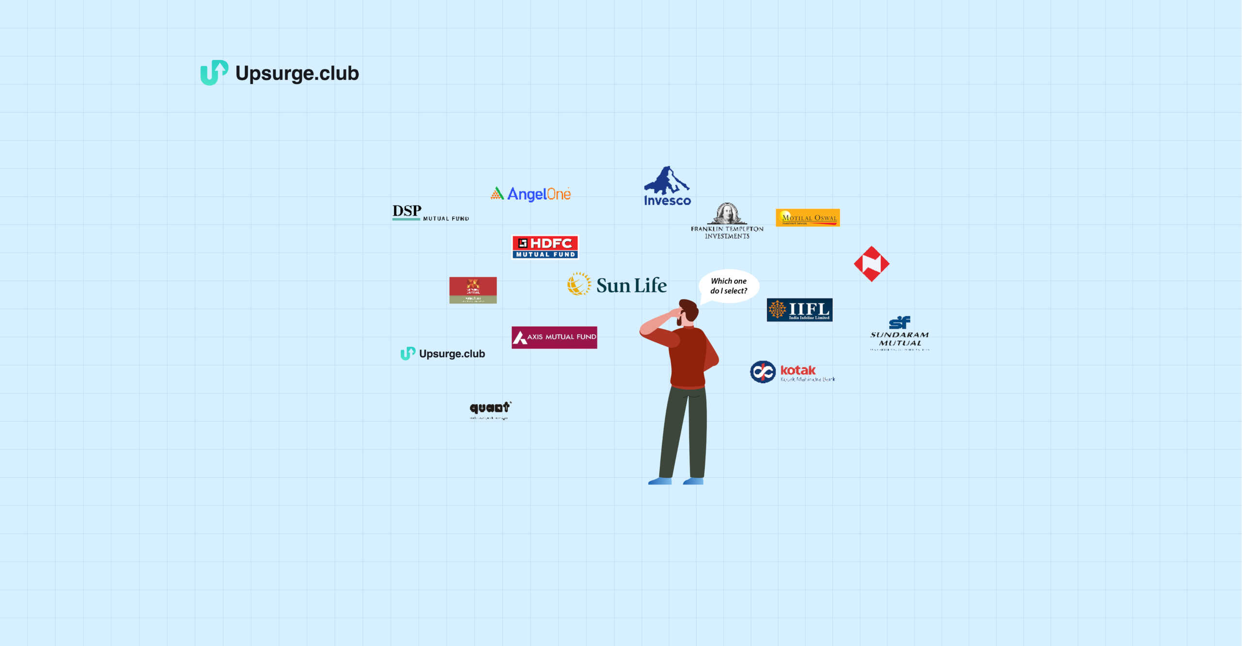 Choosing The Right Mutual Fund Upsurge Club Blogs