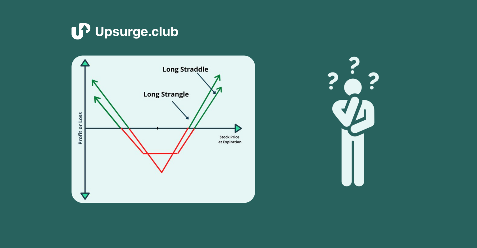 straddle vs strangle Archives Blogs