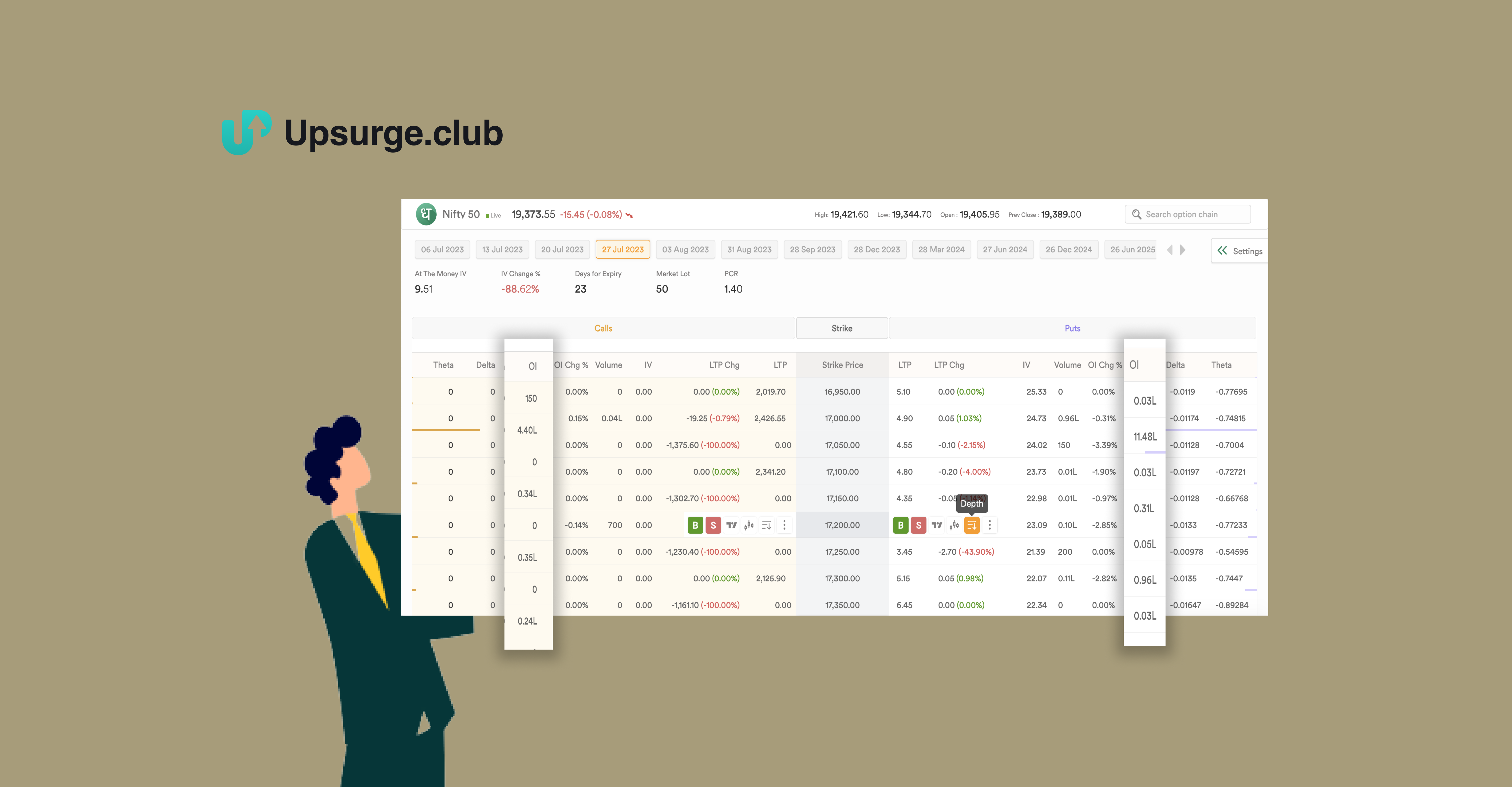 How to read open interest data upsurge club blogs