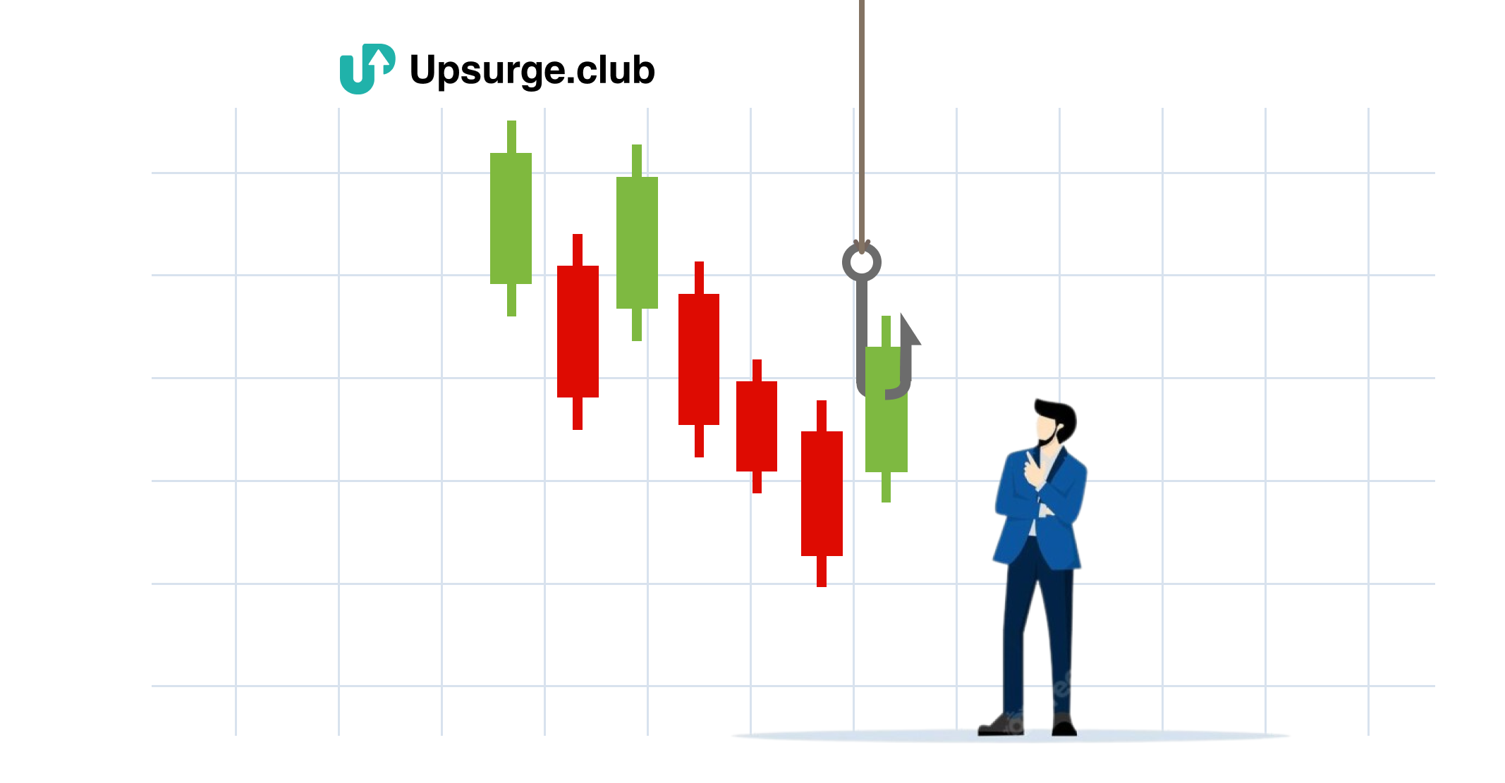 Best Indicators For Scalping | Upsurge.club Blogs